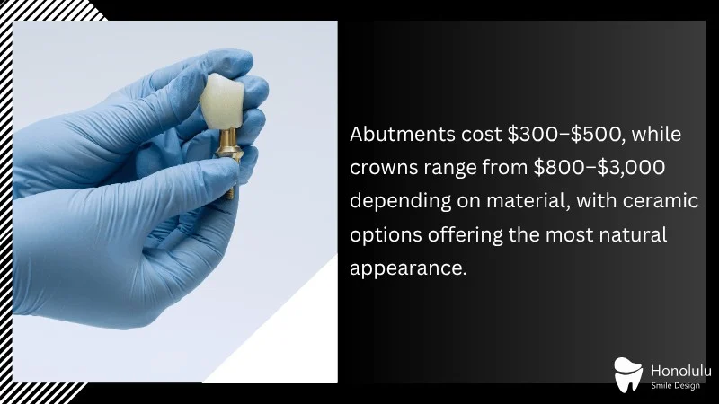 Abutment and Dental Crown Choices