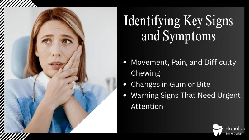 Recognizing Signs and Symptoms