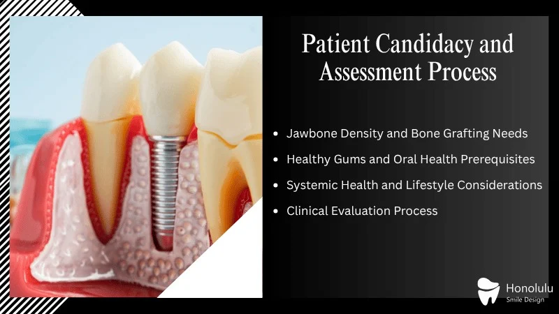 Candidate Requirements and Assessment