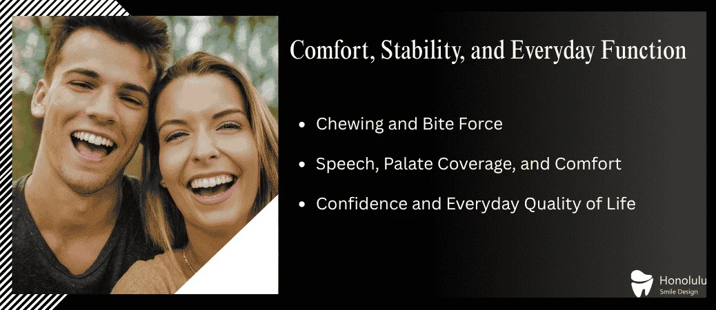 Daily Comfort, Stability, and Function